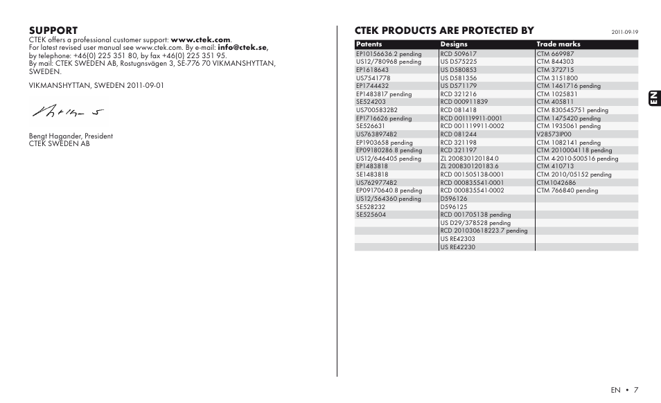 Support, Ctek products are protected by | CTEK XC 0.8 User Manual | Page 5 / 5
