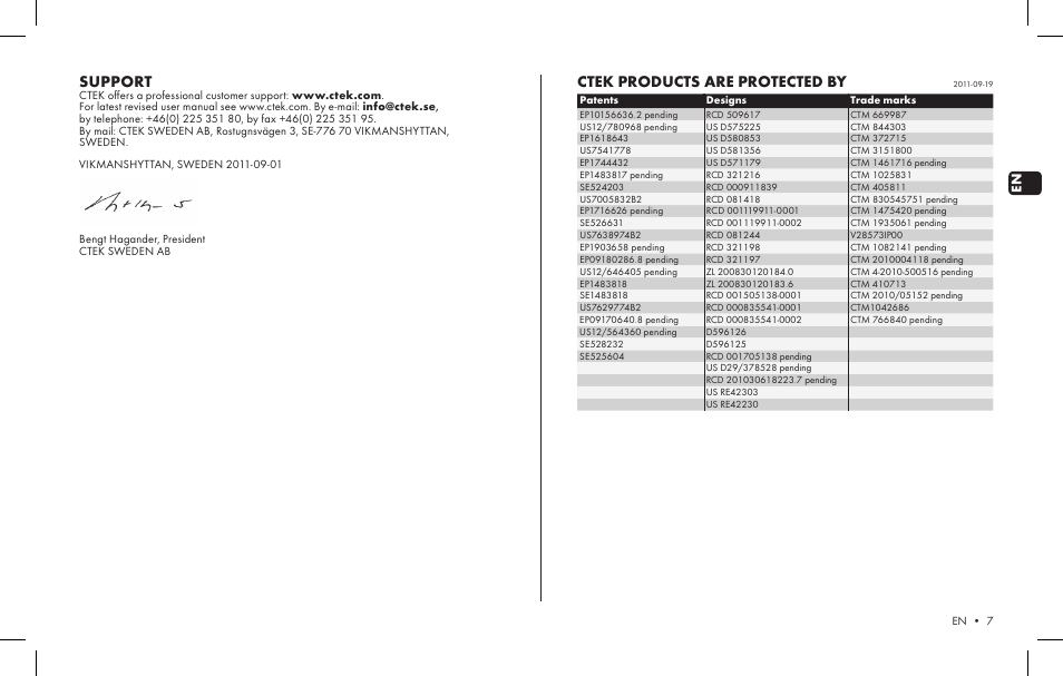 Support, Ctek products are protected by | CTEK XS 0.8 User Manual | Page 5 / 5