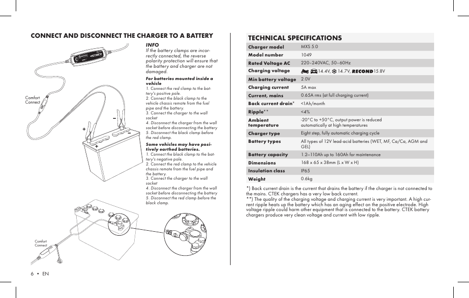 Comfort connect, Technical specifications, Connect and disconnect the charger to a battery | CTEK MXS 5.0 v1 User Manual | Page 4 / 6