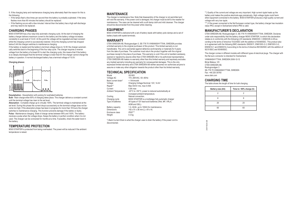 Charging phases, Temperature protection, Maintenance | Equipment, Warranty, Technical specification, Manufacturer’s declaration, Charging time | CTEK M 300 Incl. STARTER User Manual | Page 9 / 9