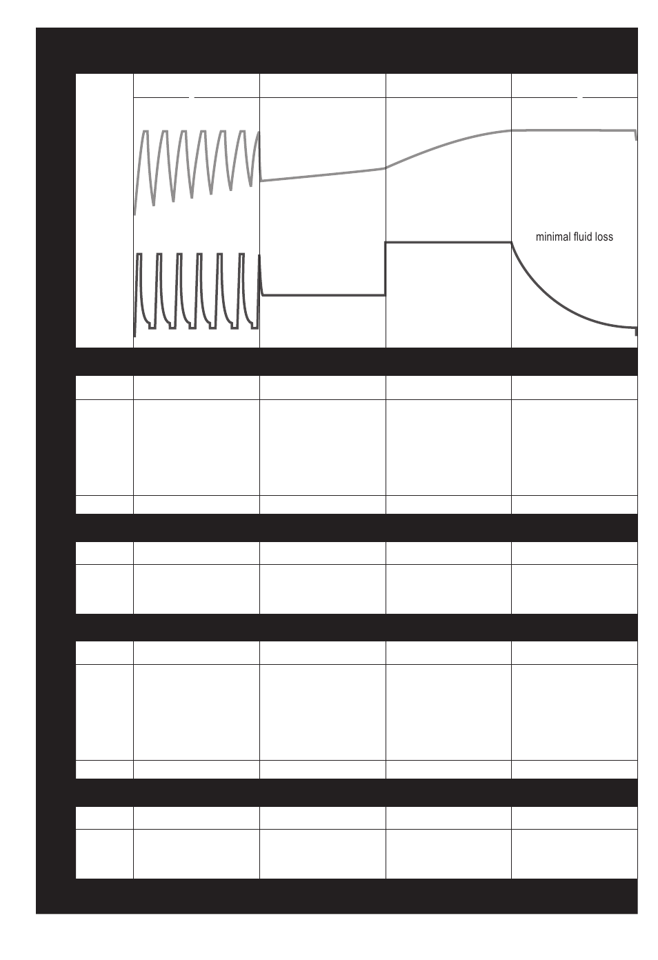 Pa rame te rs program description | CTEK XT 14000 User Manual | Page 6 / 8