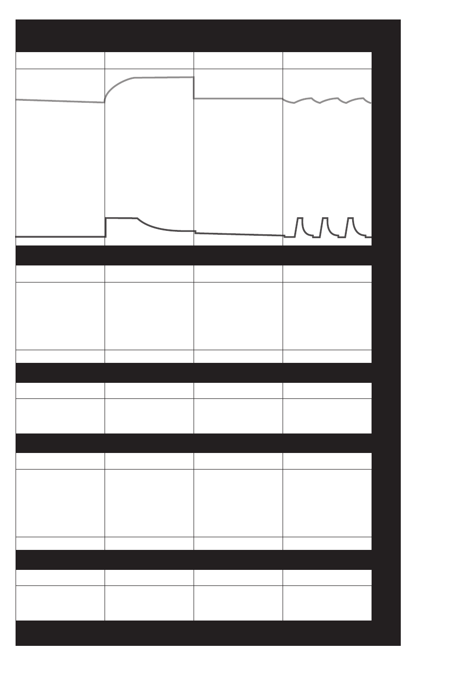 Analysis recond float pulse | CTEK XT 14000 User Manual | Page 7 / 8
