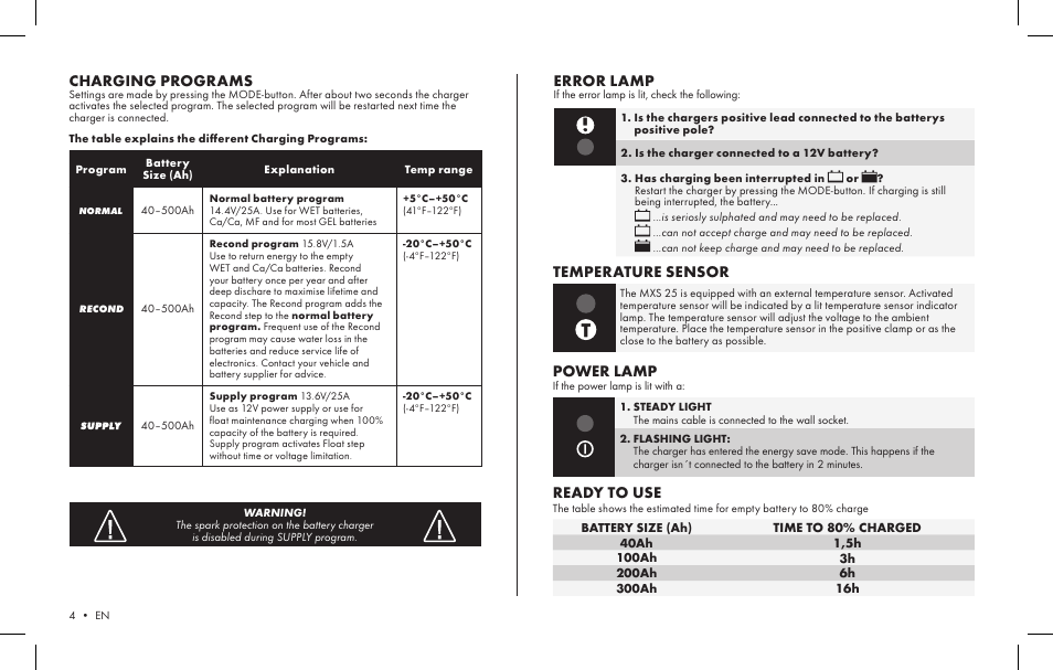 Mxs 25, 12v/25a, Ready to use | Charging programs, Error lamp, Temperature sensor, Power lamp | CTEK MXS 25 User Manual | Page 2 / 6