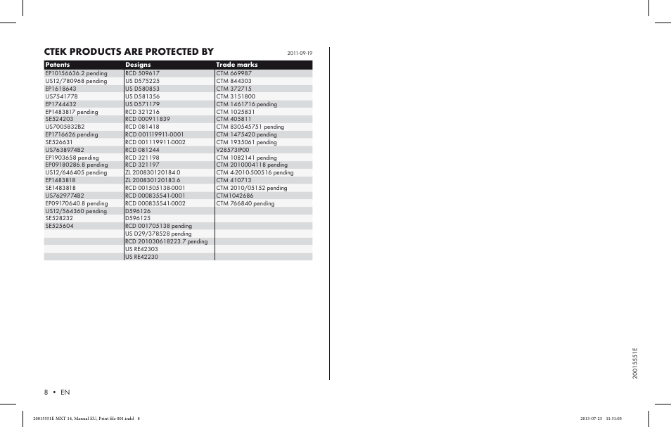 Ctek products are protected by | CTEK MXT 14 User Manual | Page 6 / 6