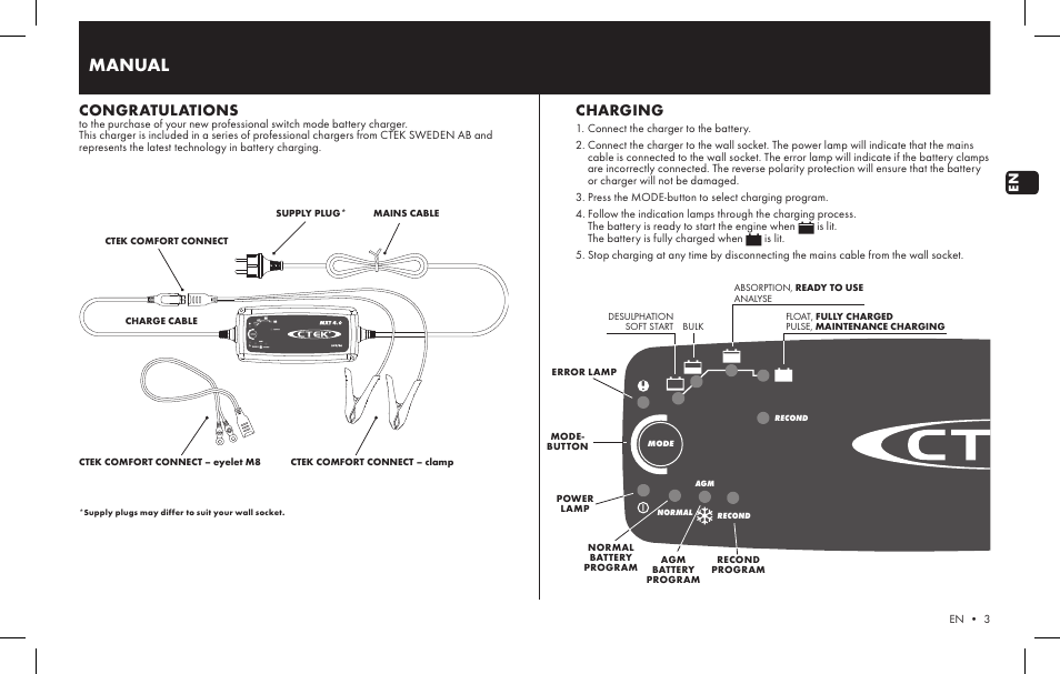 CTEK MXT 4.0 User Manual | 6 pages