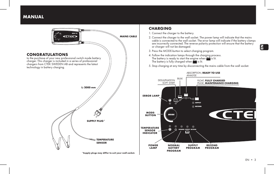 CTEK MXS 15 User Manual | 6 pages