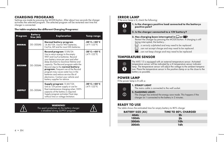Mxs 25, 12v/25a | CTEK MXS 15 User Manual | Page 2 / 6