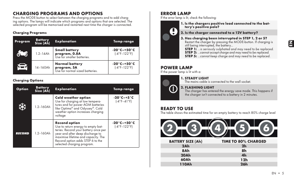 Mxs 5.0, 12v/5a, Mode | Recond | CTEK MXS 5.0 TEST AND CHARGE User Manual | Page 3 / 8