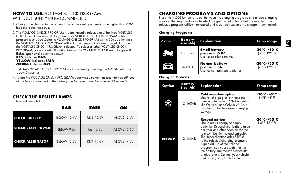 Check the result lamps, Charging programs and options | CTEK MXS 5.0 CHECK User Manual | Page 3 / 8