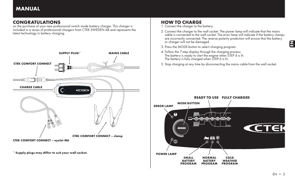 CTEK MXS 3.8 User Manual | 6 pages