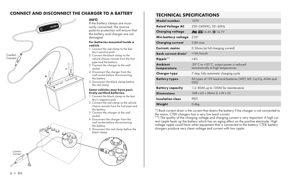 Comfort connect, Technical specifications, Connect and disconnect the charger to a battery | CTEK MXS 3.8 User Manual | Page 4 / 6