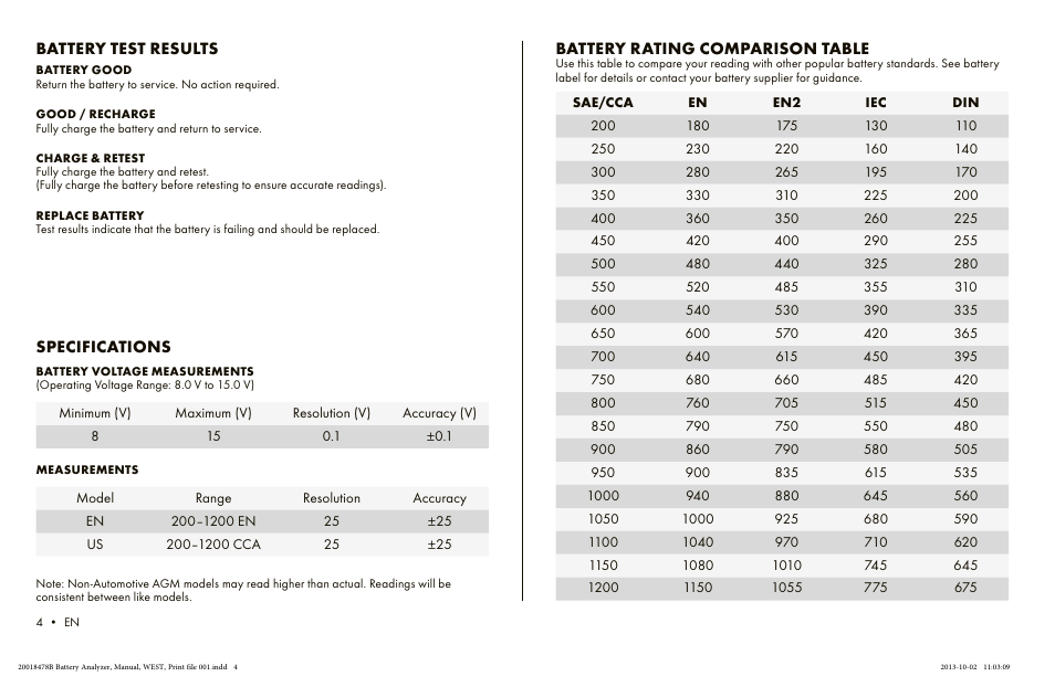 CTEK Battery Analyzer User Manual | Page 2 / 3