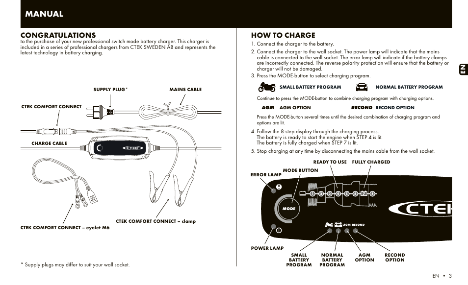 CTEK MXS 5.0 User Manual | 6 pages