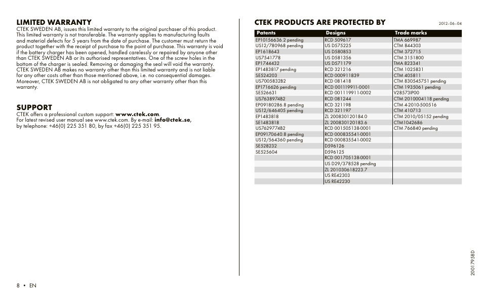 Limited warranty, Support, Ctek products are protected by | CTEK MXS 5.0 User Manual | Page 6 / 6