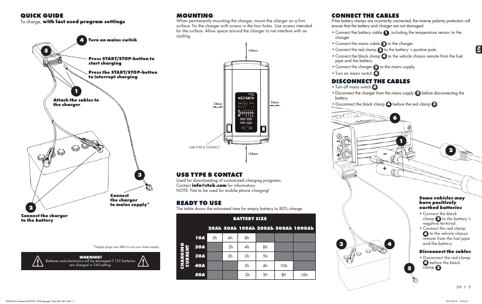 Quick guide, Connect the cables, Disconnect the cables | Mounting, Ready to use, Usb type b contact | CTEK MXTS 70 50 User Manual | Page 4 / 9
