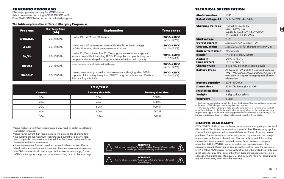 Charging programs, 12v/24v, Technical specification limited warranty | CTEK MXTS 70 50 User Manual | Page 8 / 9
