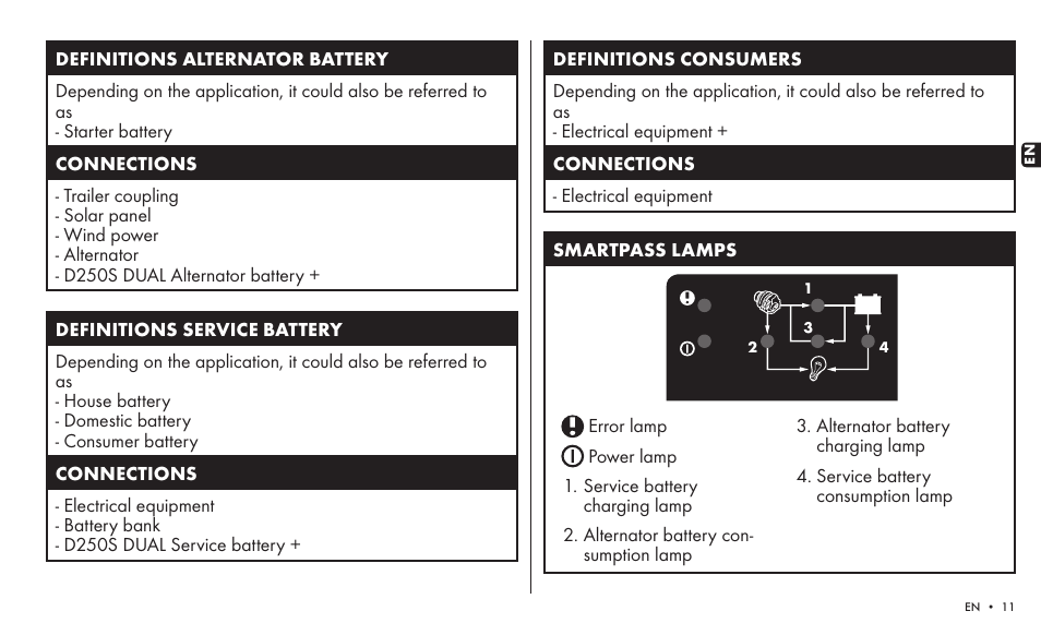 Smartpass 12v | CTEK SMARTPASS User Manual | Page 9 / 24