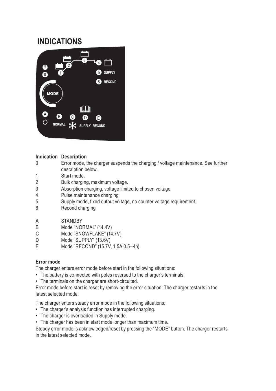 Indications | CTEK MXS 7000 User Manual | Page 8 / 9