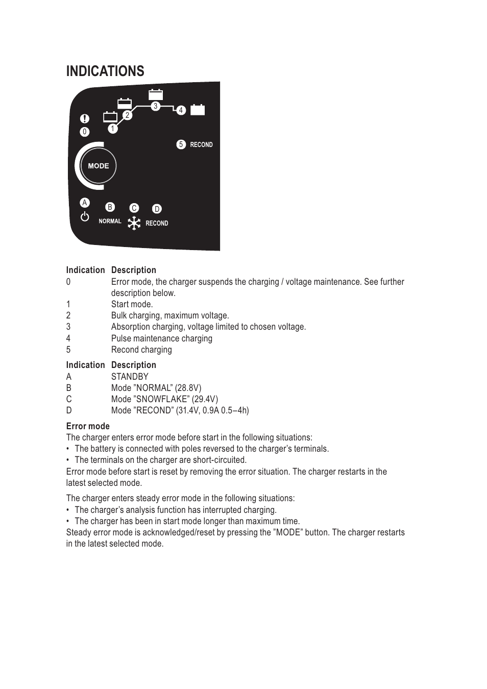 Indications | CTEK MXT 4000 User Manual | Page 7 / 9