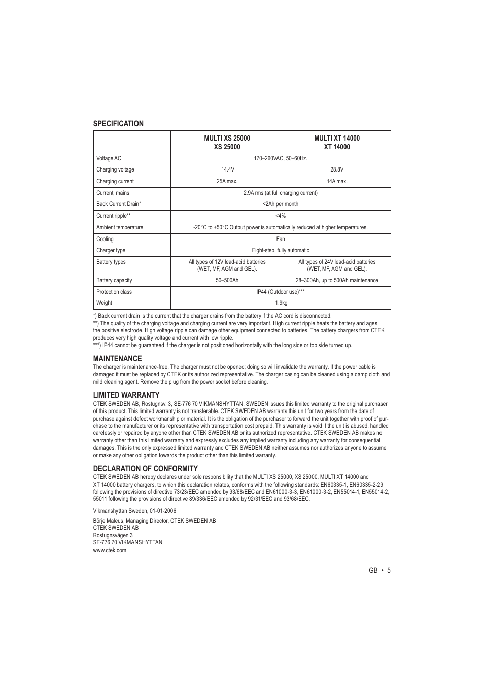 CTEK MXT 14000 User Manual | Page 5 / 8