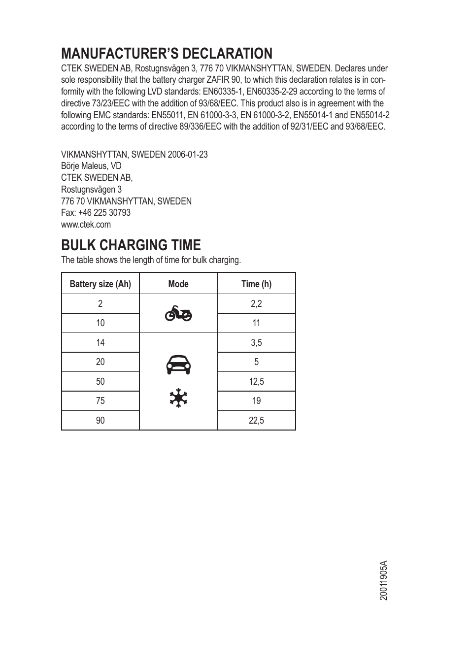 Manufacturer’s declaration, Bulk charging time | CTEK ZAFIR 90 User Manual | Page 7 / 7