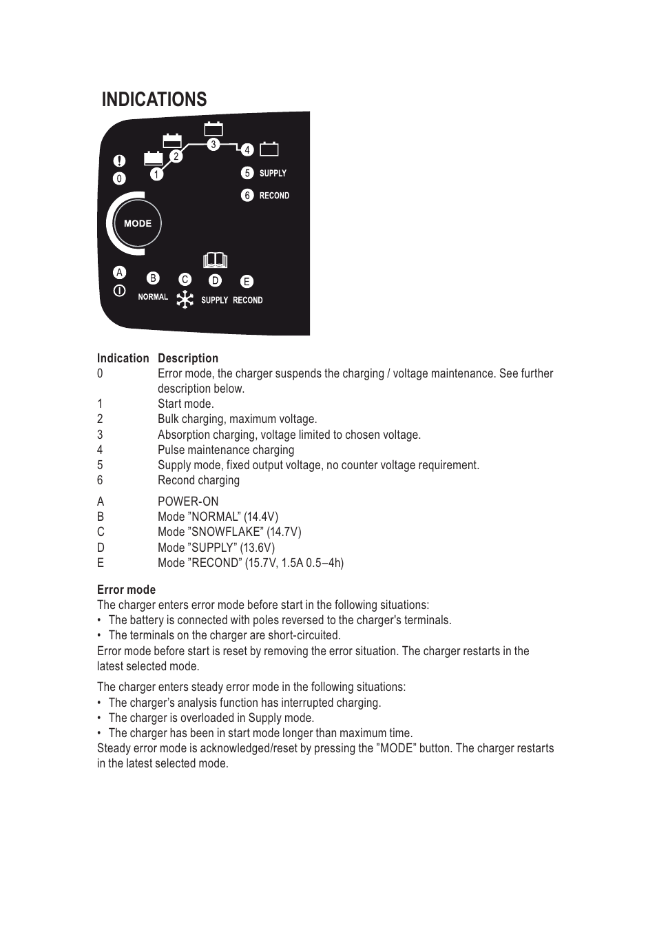 Indications | CTEK ZAFIR 100 User Manual | Page 8 / 9