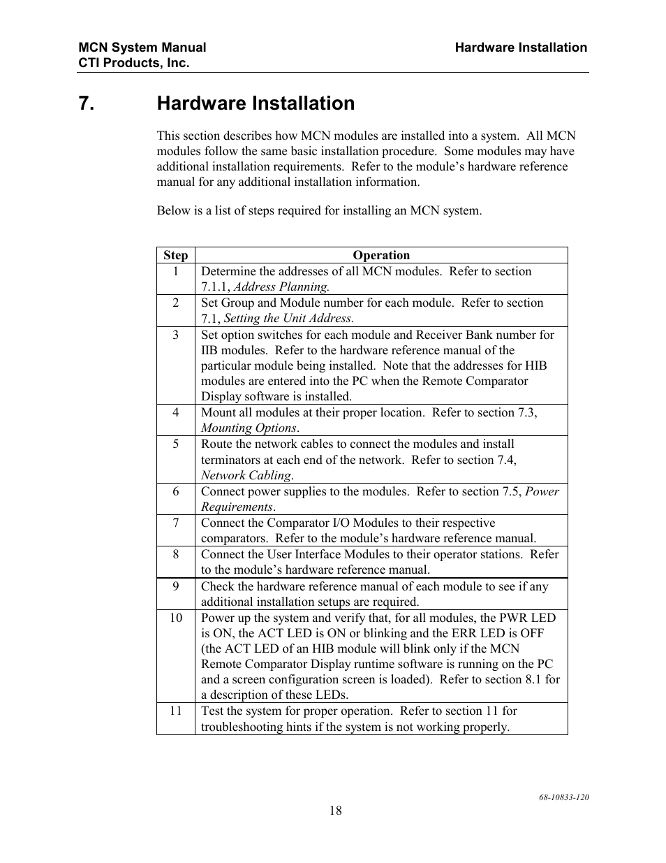 Hardware installation | CTI Products MCN RCD System Overview User Manual | Page 22 / 46