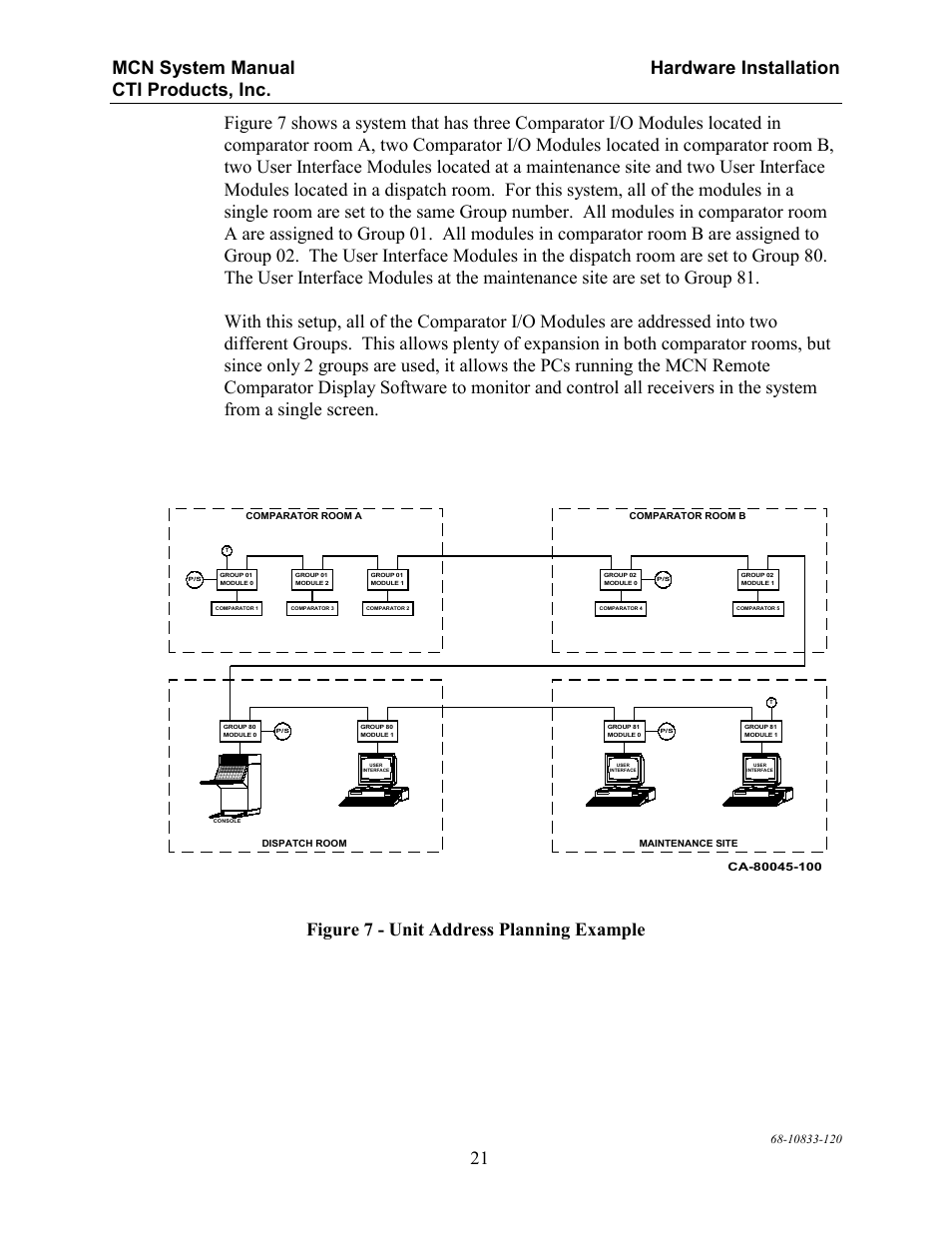 Figure 7 - unit address planning example | CTI Products MCN RCD System Overview User Manual | Page 25 / 46