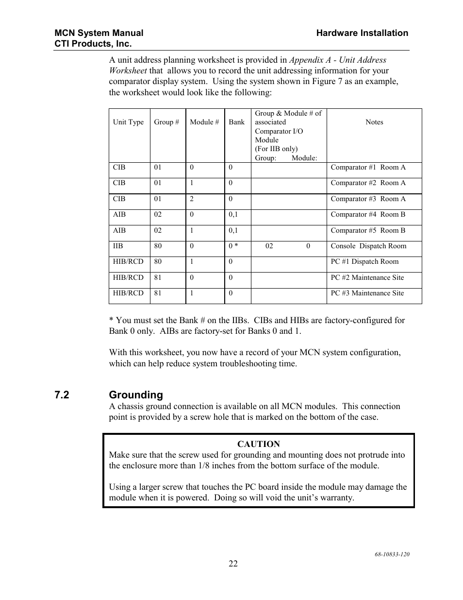 2 grounding | CTI Products MCN RCD System Overview User Manual | Page 26 / 46