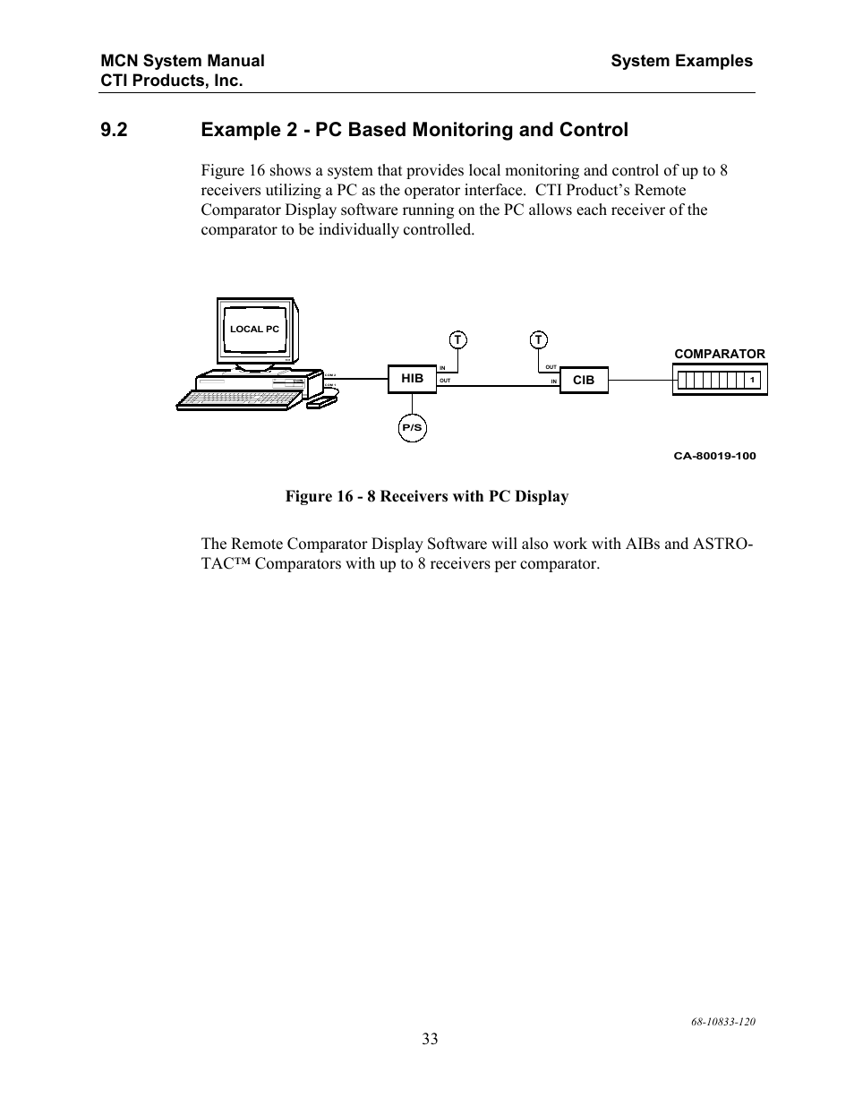 2 example 2 - pc based monitoring and control | CTI Products MCN RCD System Overview User Manual | Page 37 / 46