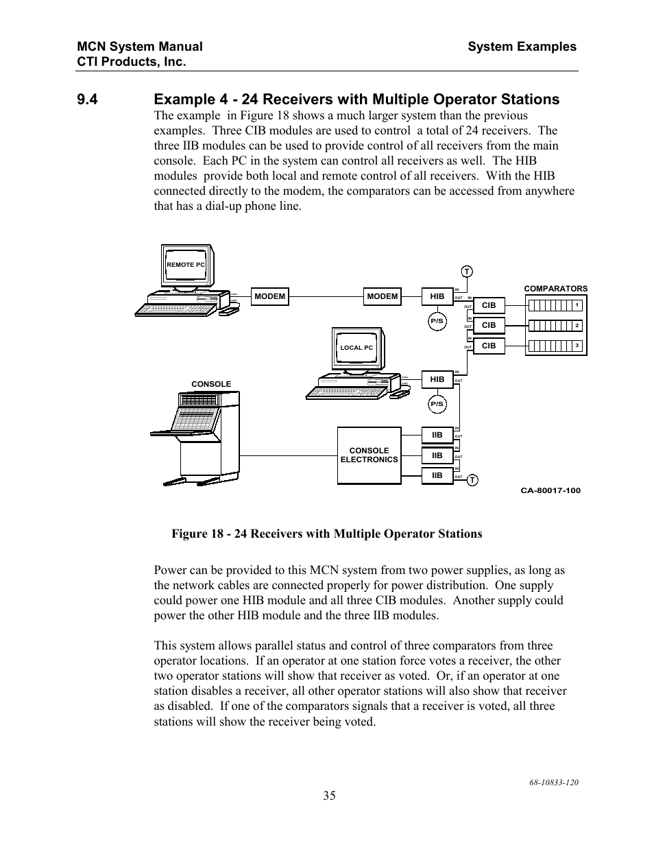 CTI Products MCN RCD System Overview User Manual | Page 39 / 46