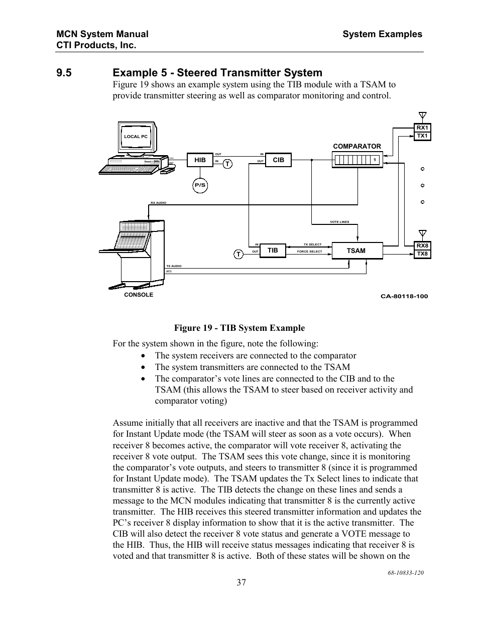 5 example 5 - steered transmitter system | CTI Products MCN RCD System Overview User Manual | Page 41 / 46