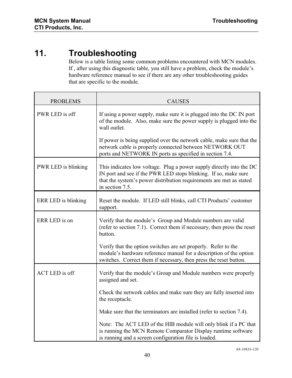Troubleshooting | CTI Products MCN RCD System Overview User Manual | Page 44 / 46