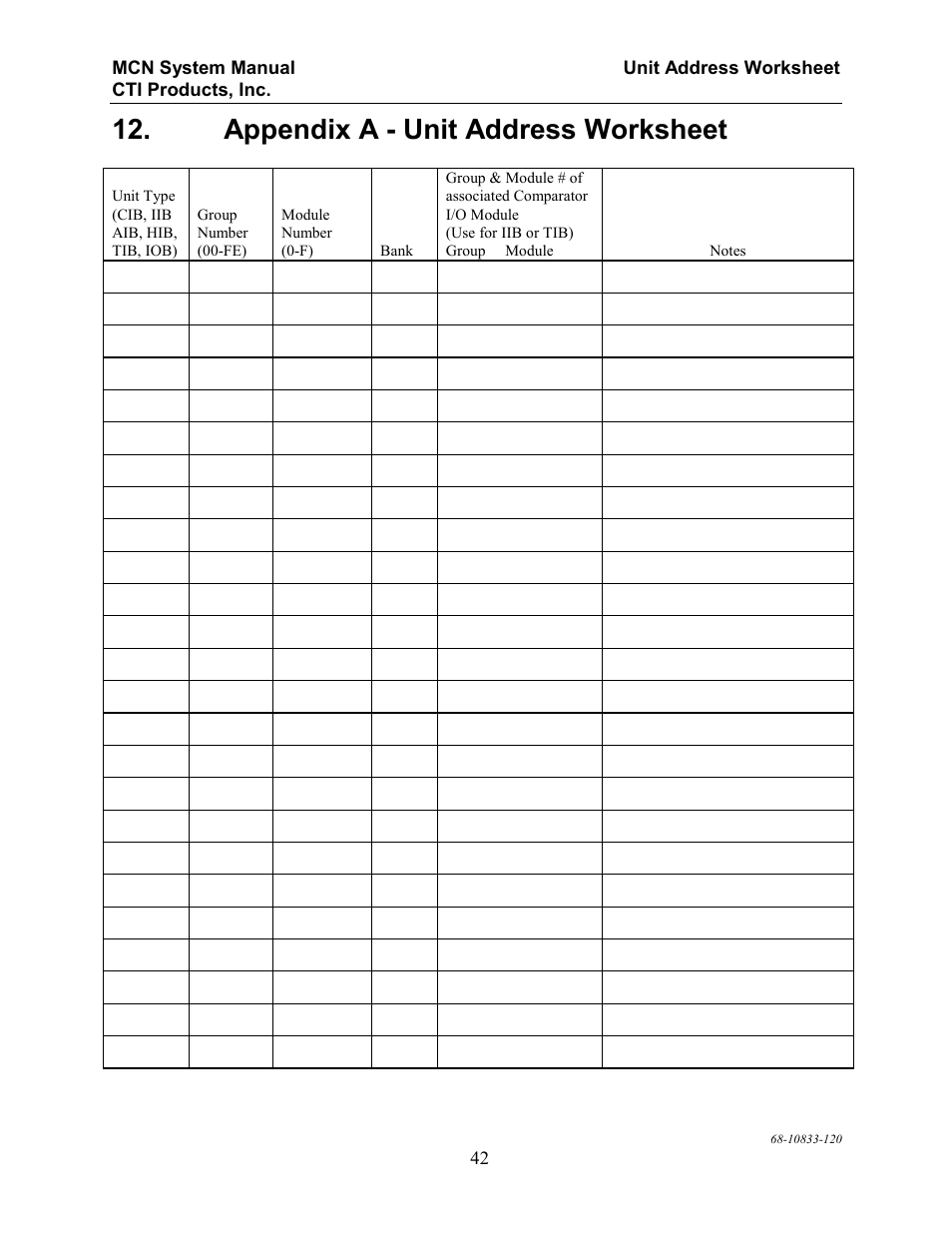 Appendix a - unit address worksheet | CTI Products MCN RCD System Overview User Manual | Page 46 / 46