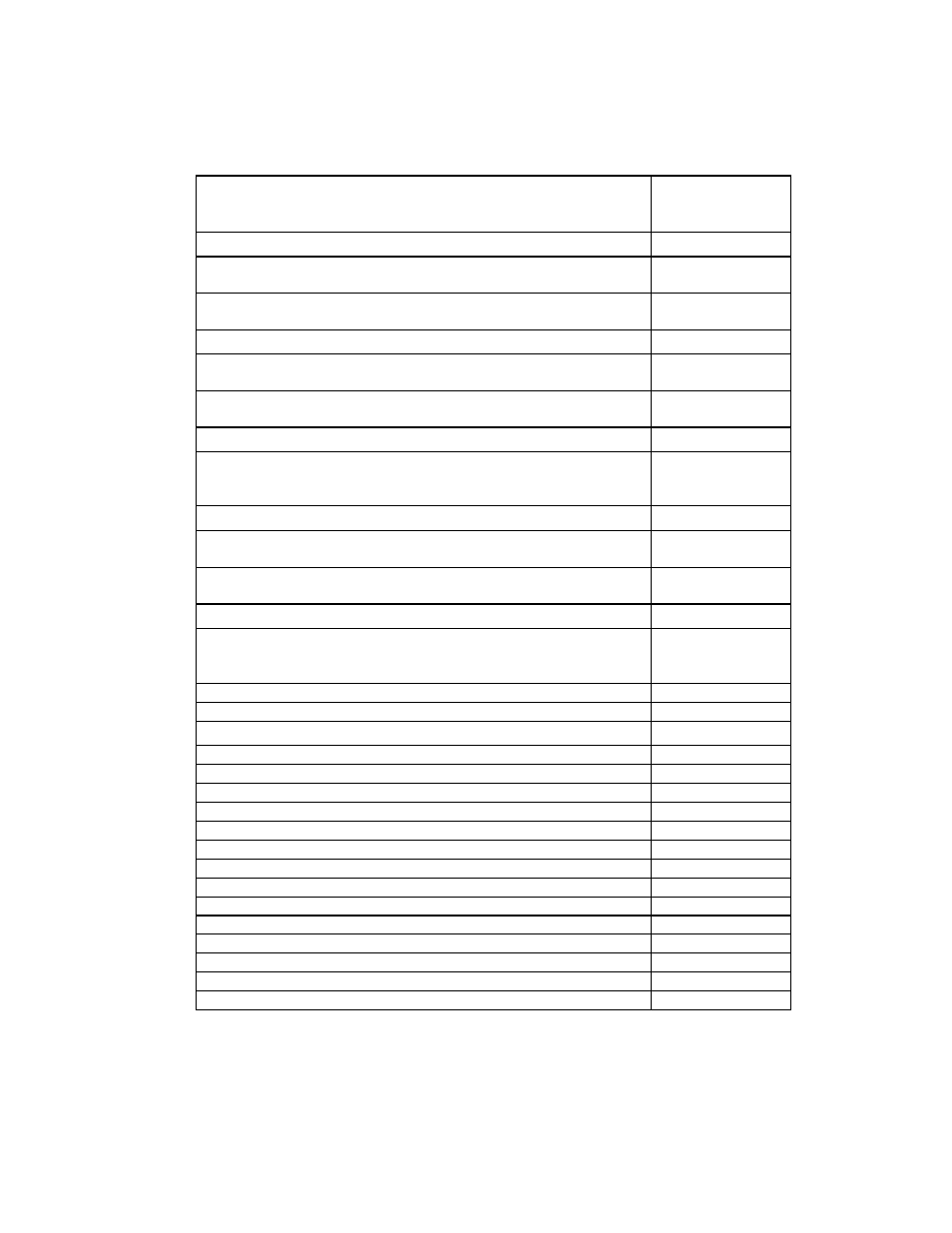 Mcn system components, 2 mcn s, Ystem | Omponents, 2 mcn system components | CTI Products MCN RCD System Planner User Manual | Page 30 / 53