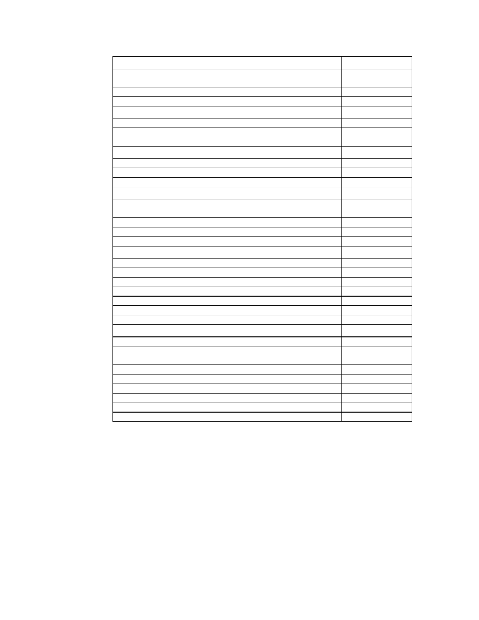 CTI Products MCN RCD System Planner User Manual | Page 31 / 53