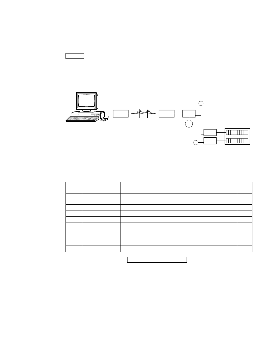 Xample, 2 - pc b, Ased dial | Ystem for, Pectra, Ricsson, Omparator, Eceivers, Igure, 15 d | CTI Products MCN RCD System Planner User Manual | Page 39 / 53