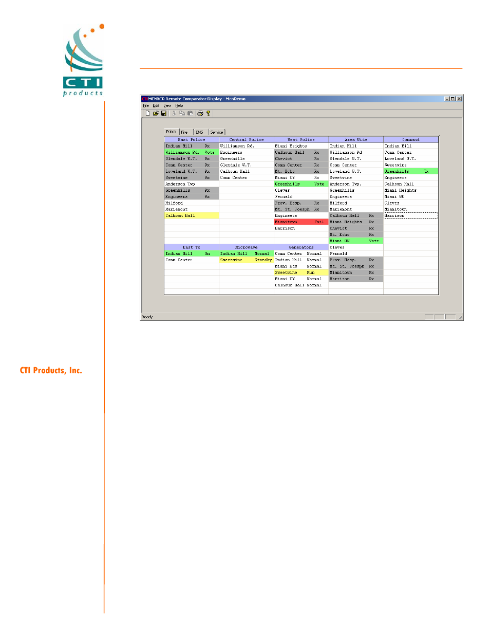 CTI Products RCD Standard - Remote Comparator Display User Manual | 2 pages