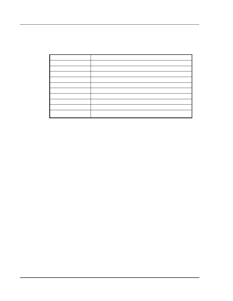 Rogramming the, Odem, Nitialization | Tring, Sing, Hibcnfg.exe, See sections 10.2.1 and 10.4 for | CTI Products RCD Standard - Remote Comparator Display User Manual | Page 109 / 119