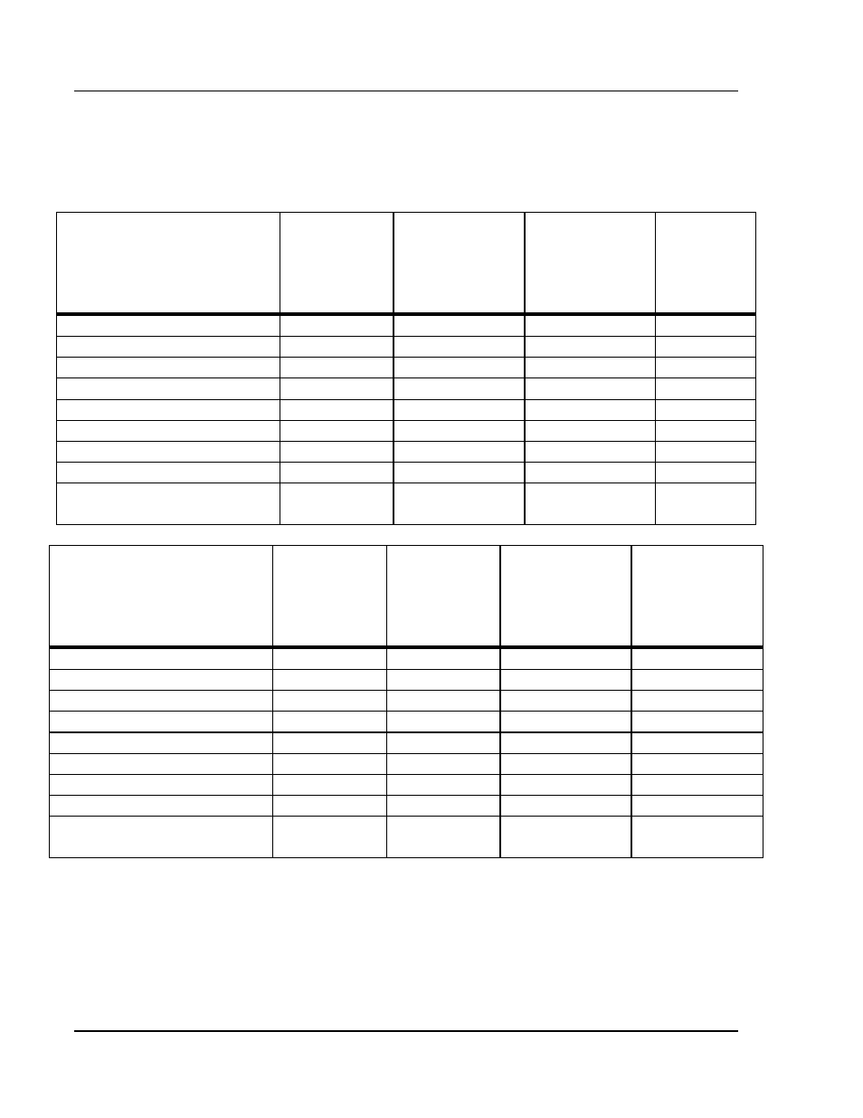 Appendix c - modem configurations | CTI Products RCD Standard - Remote Comparator Display User Manual | Page 113 / 119