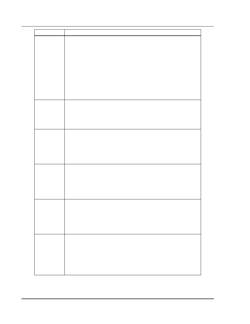 CTI Products RCD Standard - Remote Comparator Display User Manual | Page 74 / 119