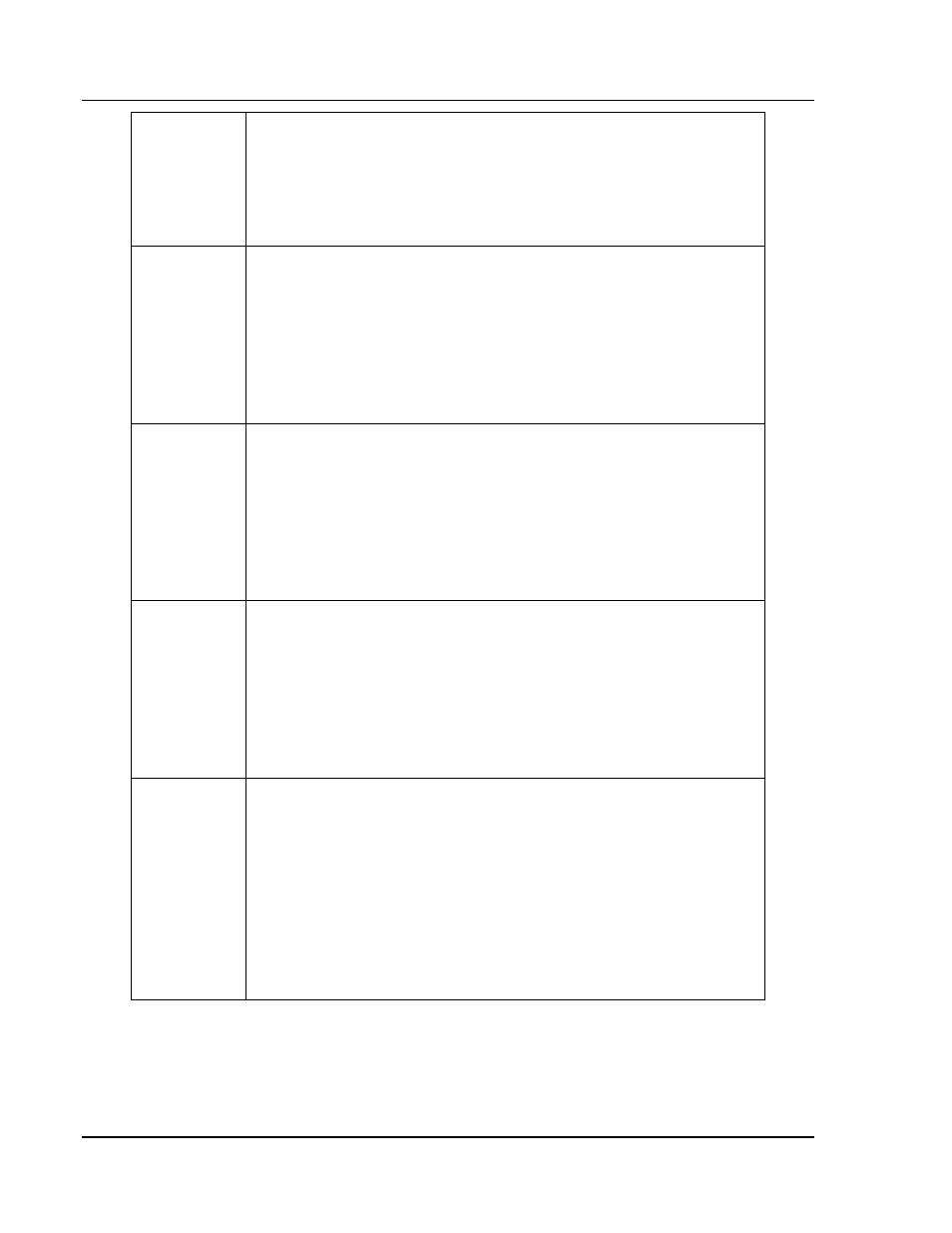 CTI Products RCD Standard - Remote Comparator Display User Manual | Page 75 / 119