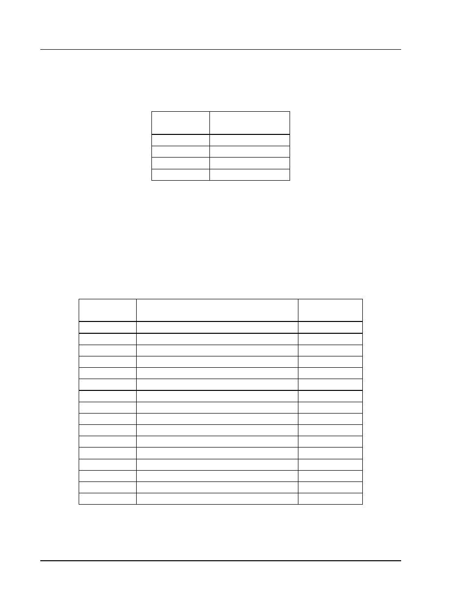 Input value format, Nput, Alue | Ormat | CTI Products RCD Standard - Remote Comparator Display User Manual | Page 77 / 119