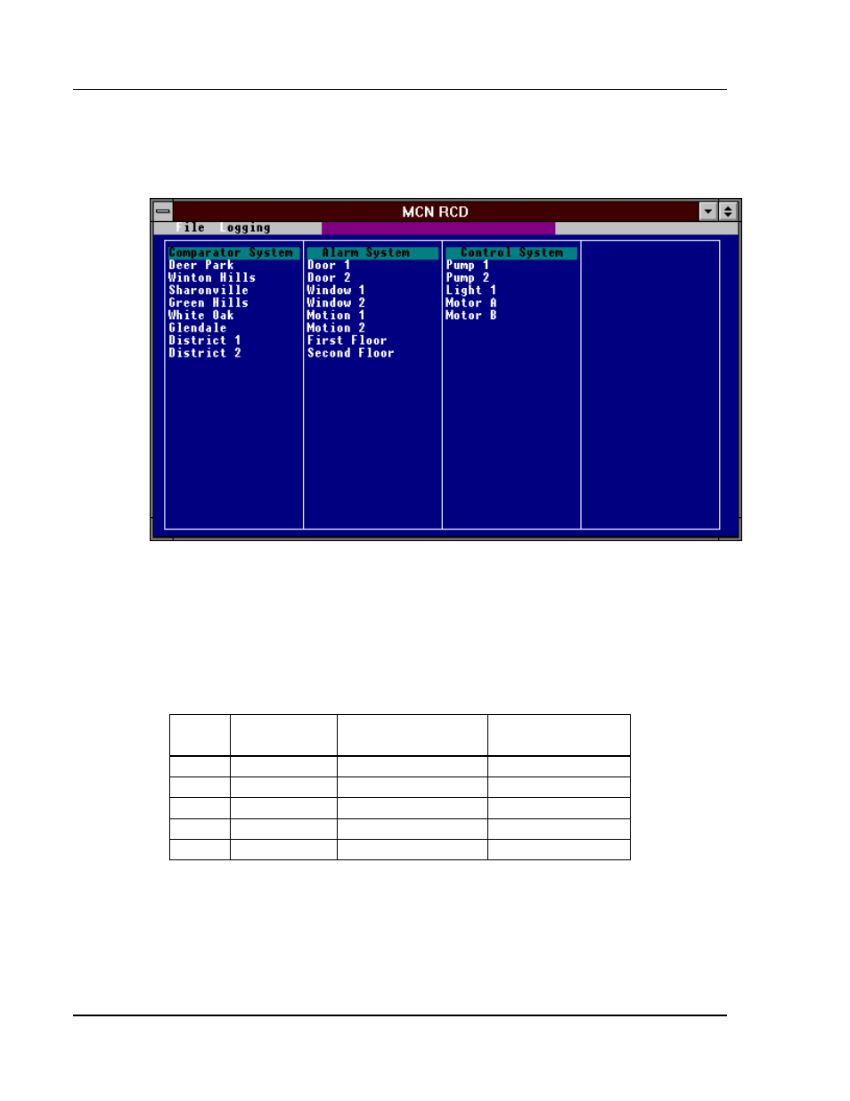 CTI Products RCD Standard - Remote Comparator Display User Manual | Page 94 / 119