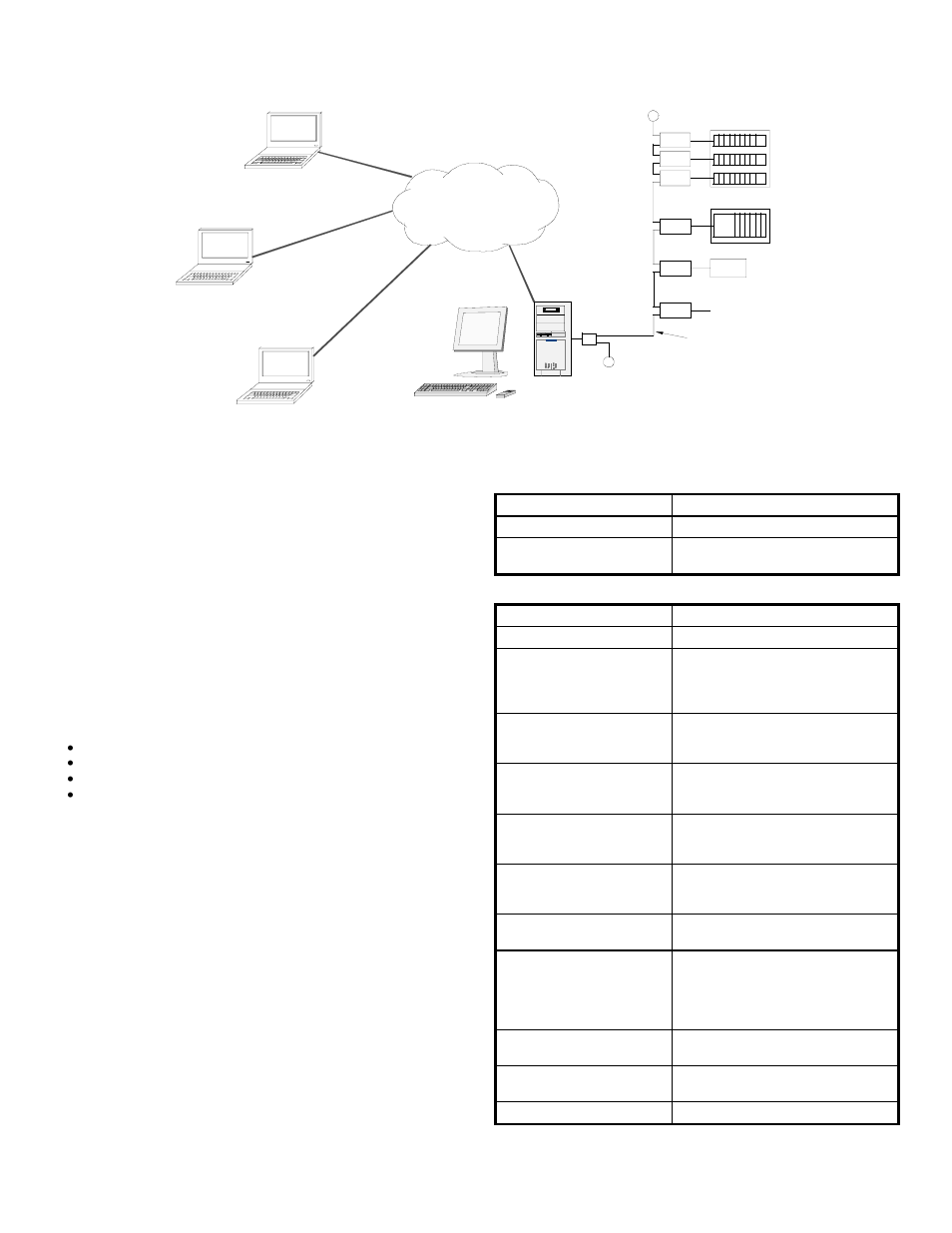 Pc client display overview, Local display, Receiver failure and error logging | Remote comparators, Controlling comparators at multiple sites, Client specifications, Server specifications, Mcnrcd client-server | CTI Products RCD Client-Server User Manual | Page 2 / 2