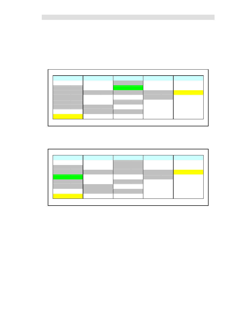 CTI Products RCD Advanced Client-Server User Manual | Page 116 / 169