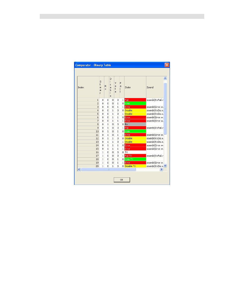 CTI Products RCD Advanced Client-Server User Manual | Page 70 / 169
