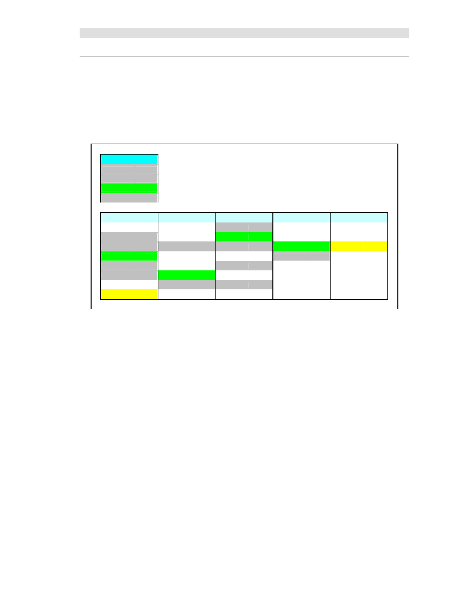 Equipment-centric view | CTI Products RCD Advanced Client-Server User Manual | Page 93 / 169