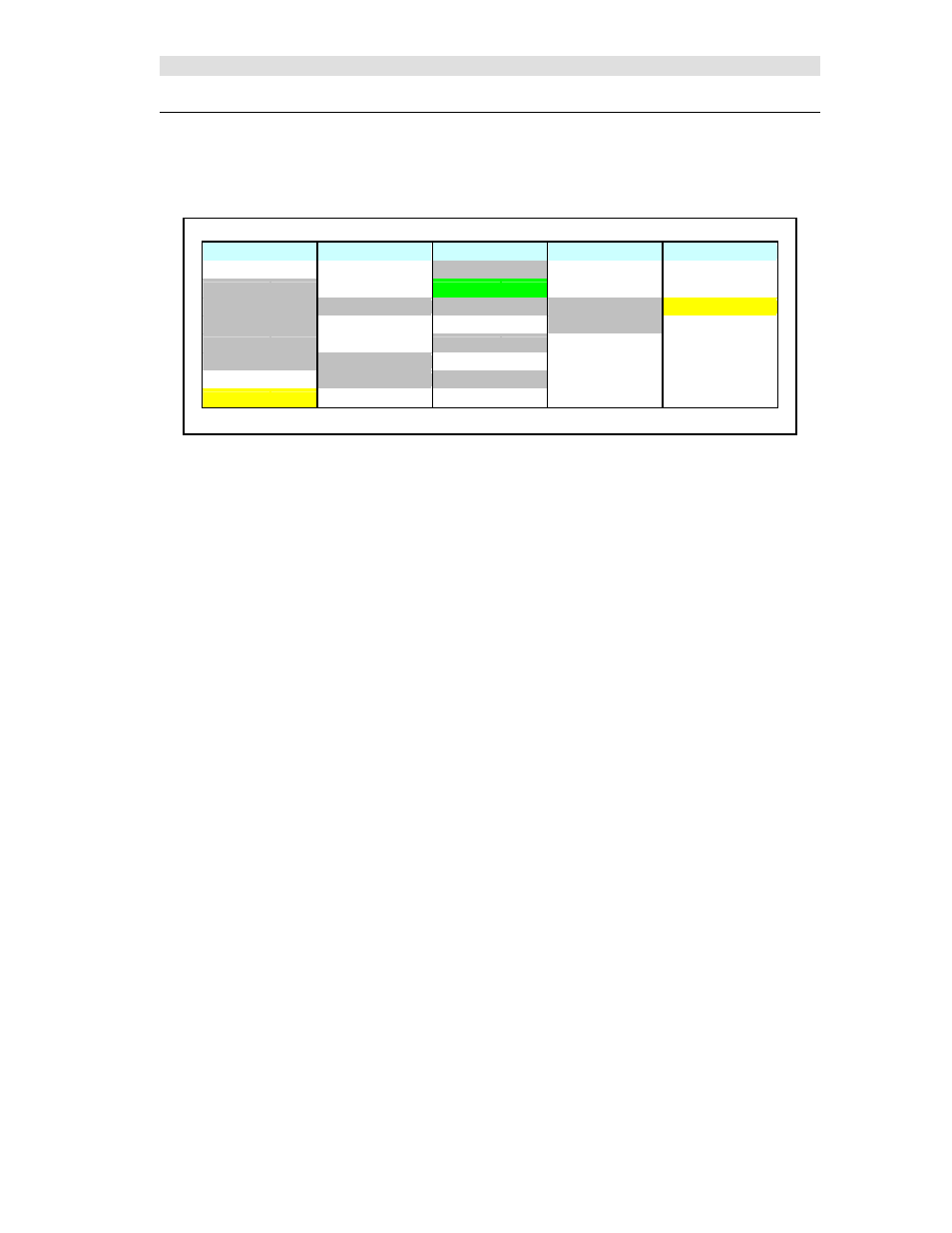 Virtual comparator view | CTI Products RCD Advanced Client-Server User Manual | Page 94 / 169