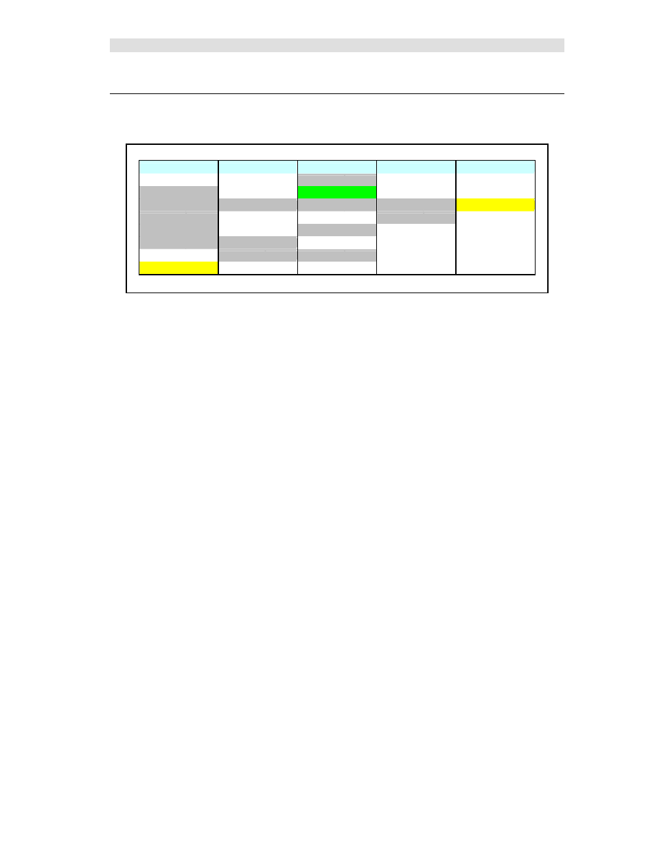 Enhanced virtual comparator view | CTI Products RCD Advanced Client-Server User Manual | Page 95 / 169